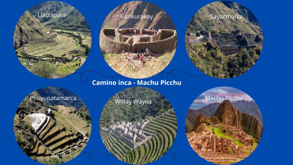 Sitios arqueológicos de Camino Inca 4 días